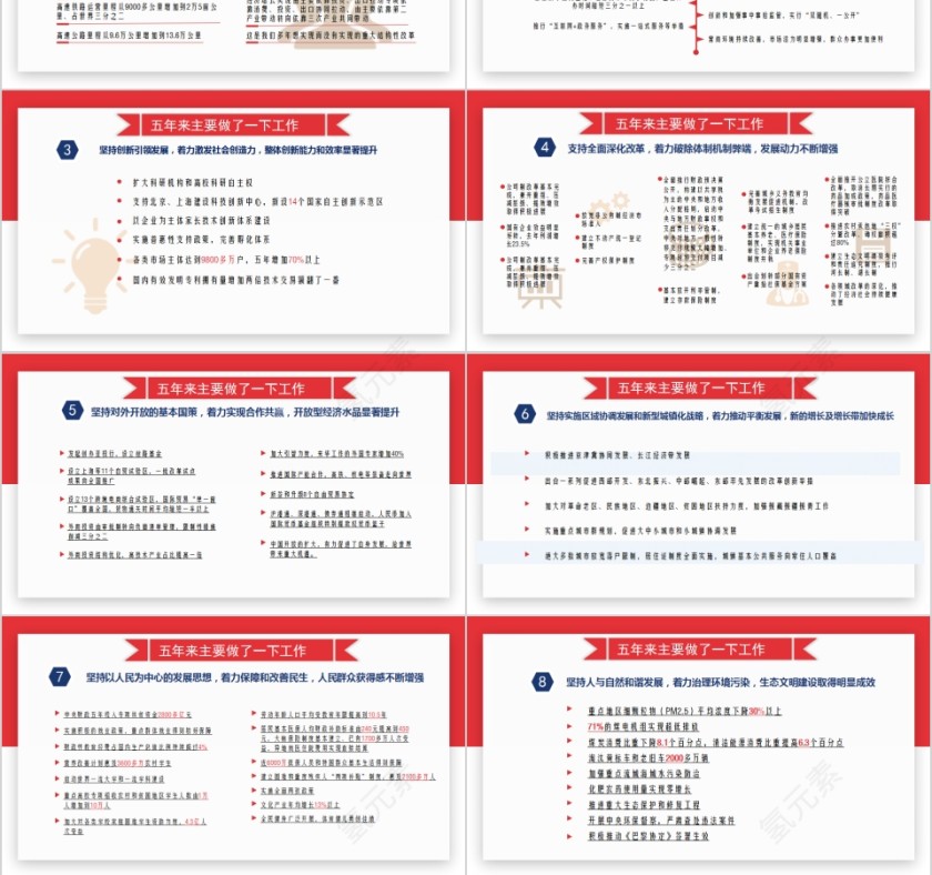 简约清新两会政府工作报告解读PPT第3张