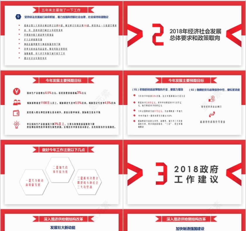 简约清新两会政府工作报告解读PPT第4张