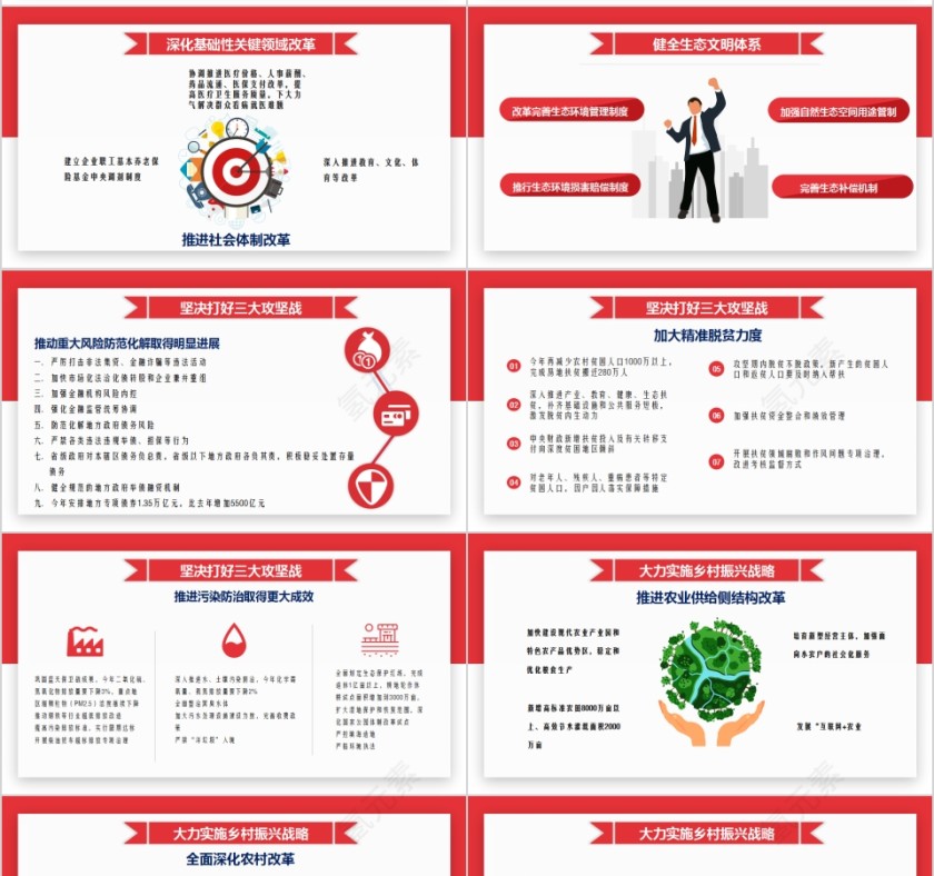 简约清新两会政府工作报告解读PPT第7张