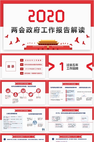 简约清新两会政府工作报告解读PPT