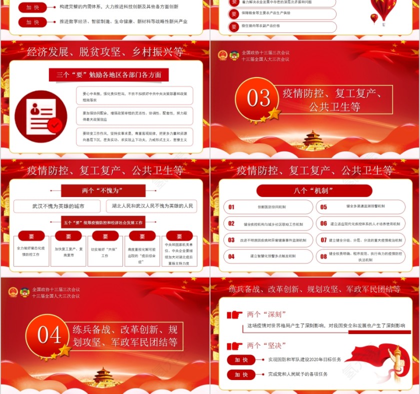 聚焦2020全国两会两会下团组重要讲话精神学习PPT第3张