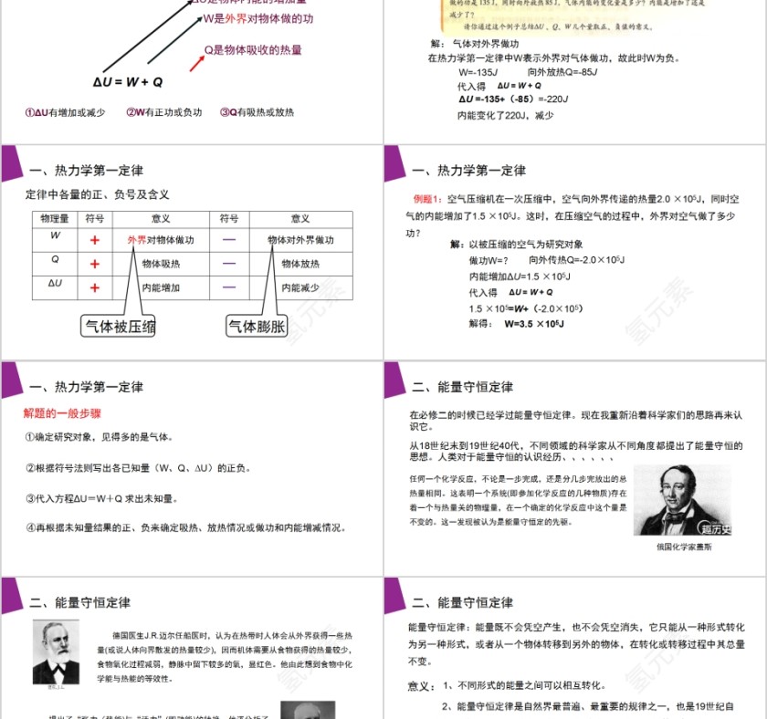 《热力学第一定律能量守恒定律》人教版高中物理选修3-3PPT课件第2张