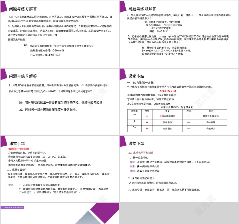 《热力学第一定律能量守恒定律》人教版高中物理选修3-3PPT课件第4张