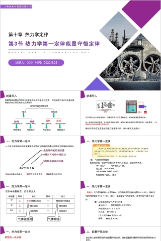 《热力学第一定律能量守恒定律》人教版高中物理选修3-3PPT课件