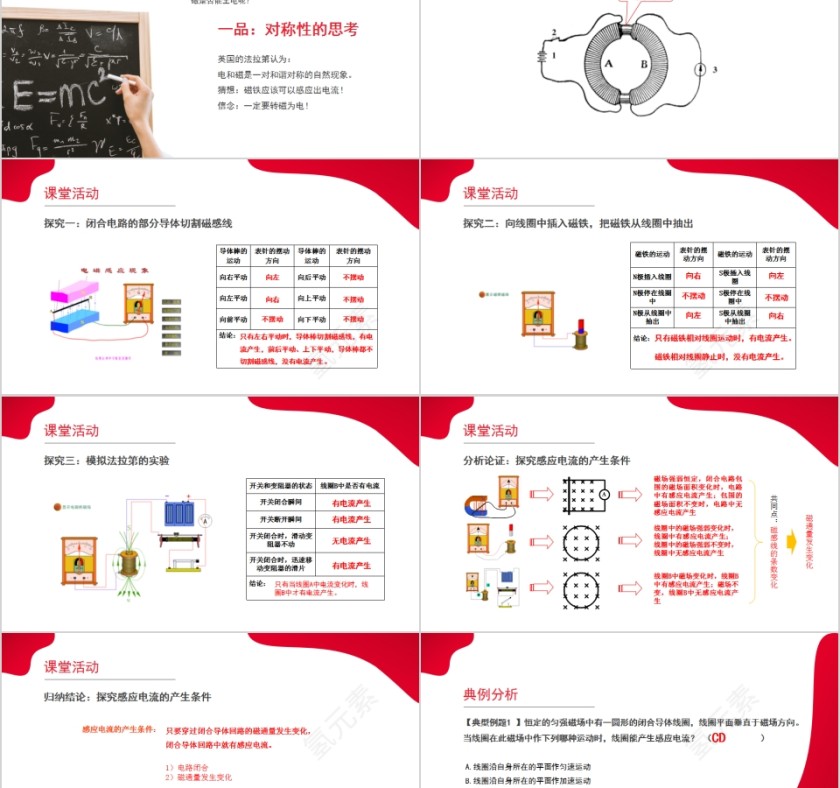 《探究感应电流的产生条件》人教版高中物理选修3-2PPT课件第2张