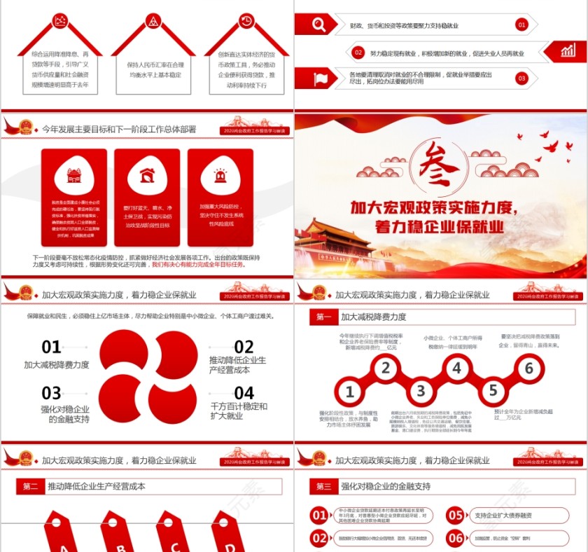 奋战决胜之年2020年两会政府工作报告学习解读PPT第5张