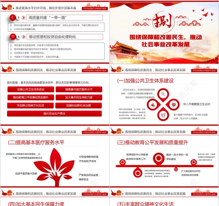 奋战决胜之年2020年两会政府工作报告学习解读PPT第10张