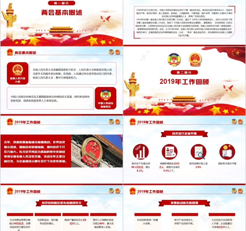 聚焦全国两会2020政府工作报告学习解读第2张