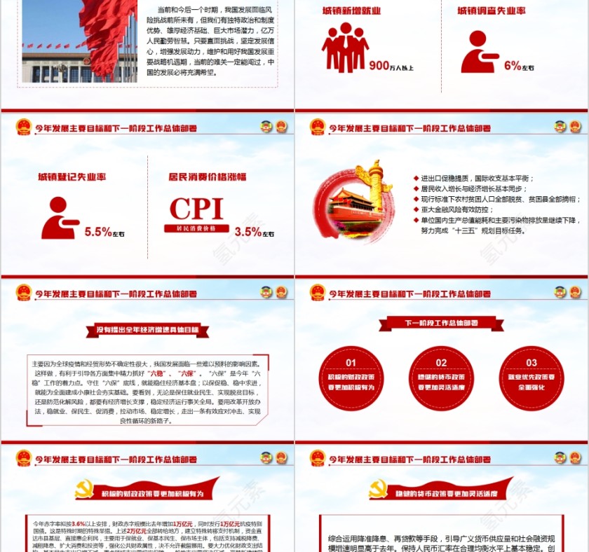 聚焦全国两会2020政府工作报告学习解读第5张