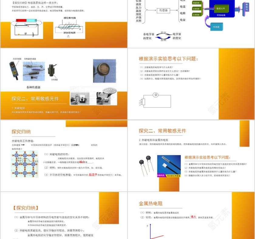 《传感器及其工作原理》人教版高中物理选修3-2PPT课件第2张