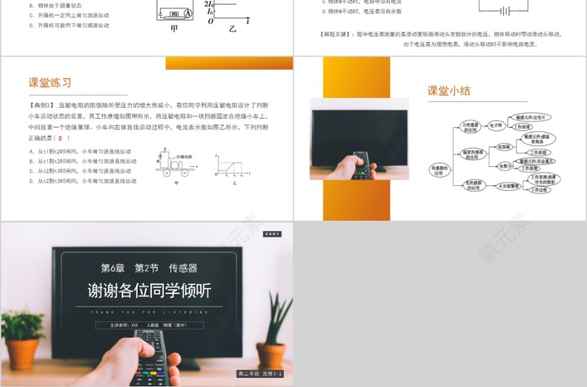《传感器的应用》人教版高中物理选修3-2PPT课件第3张