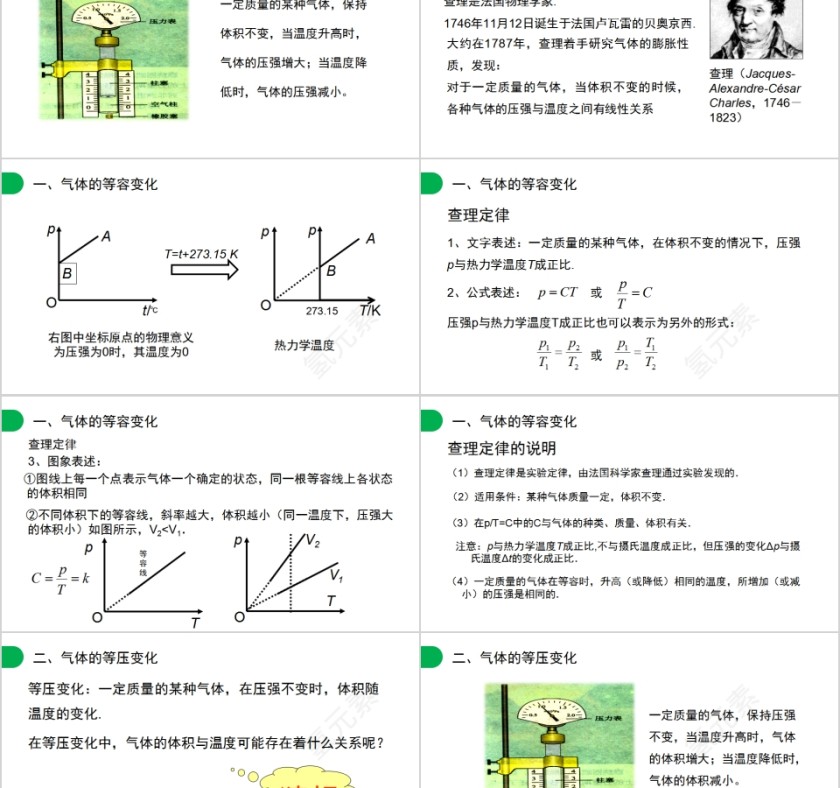 《气体的等容变化和等压变化》人教版高中物理选修3-3PPT课件第2张