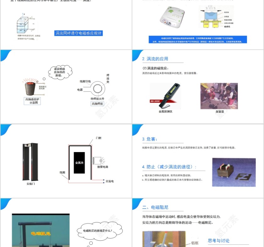 《涡流电磁阻尼和电磁驱动》人教版高中物理选修3-2PPT课件第2张
