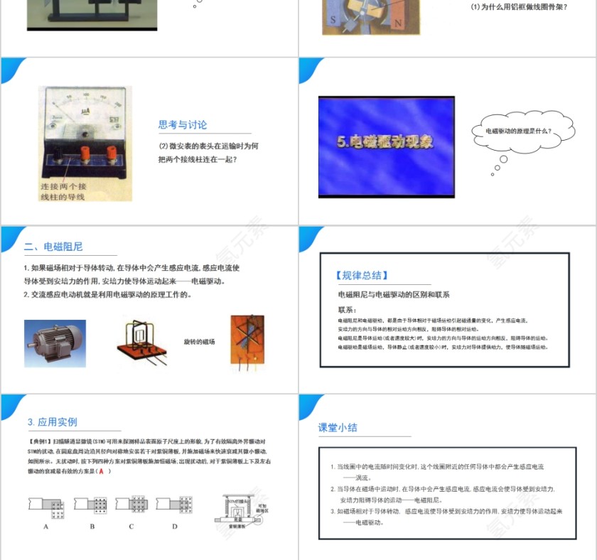 《涡流电磁阻尼和电磁驱动》人教版高中物理选修3-2PPT课件第3张