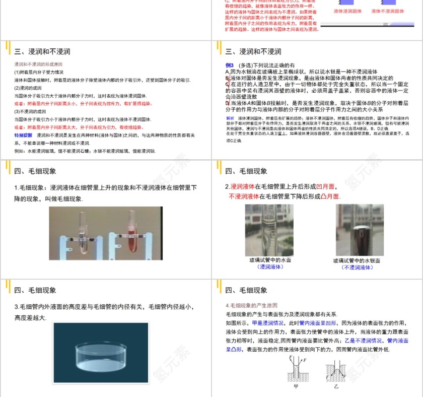 《固体、液体和物态变化液体 》人教版高中物理选修3-3PPT课件第3张