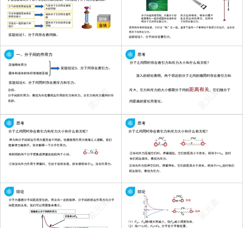 《分子间的相互作用力》人教版高中物理选修3-3PPT课件第2张