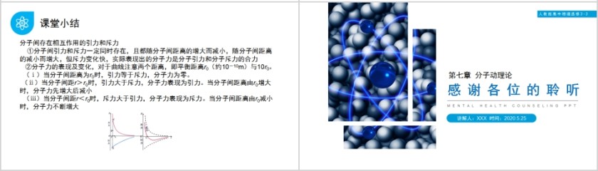 《分子间的相互作用力》人教版高中物理选修3-3PPT课件第4张