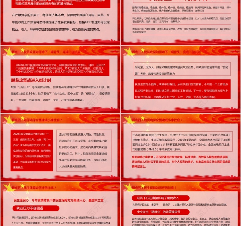 聚焦两会关注民生2020年两会七大看点PPT第2张