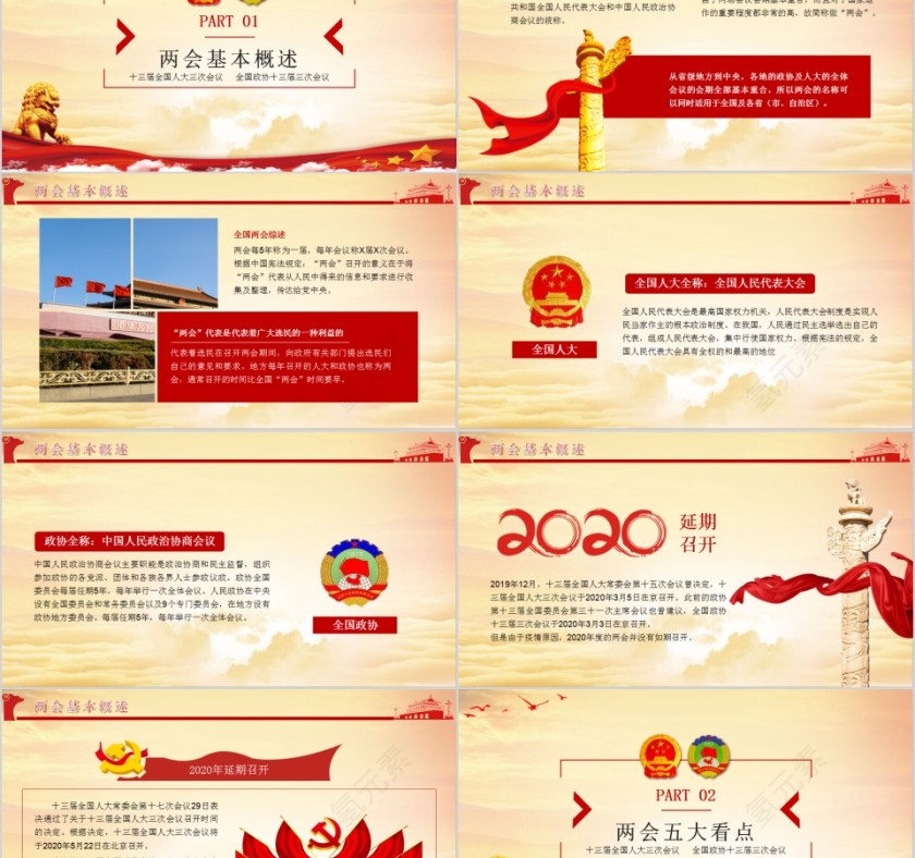 聚焦两会看民生看热点喜迎两会深入贯彻学习2020全国两会精神PPT第2张