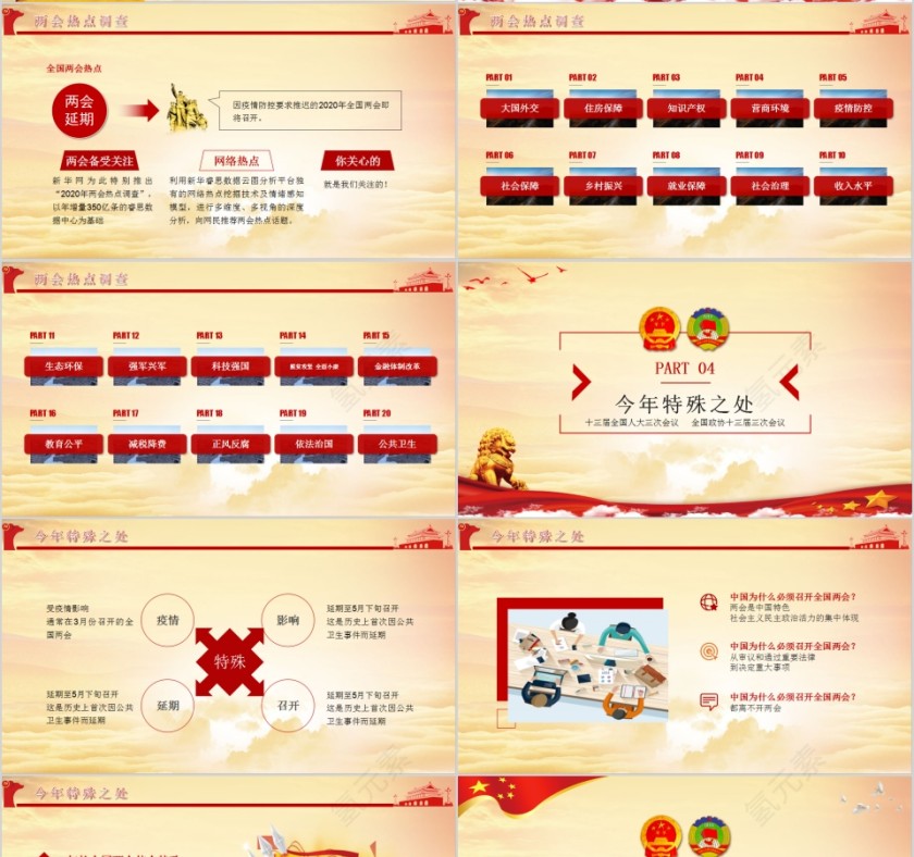 聚焦两会看民生看热点喜迎两会深入贯彻学习2020全国两会精神PPT第4张