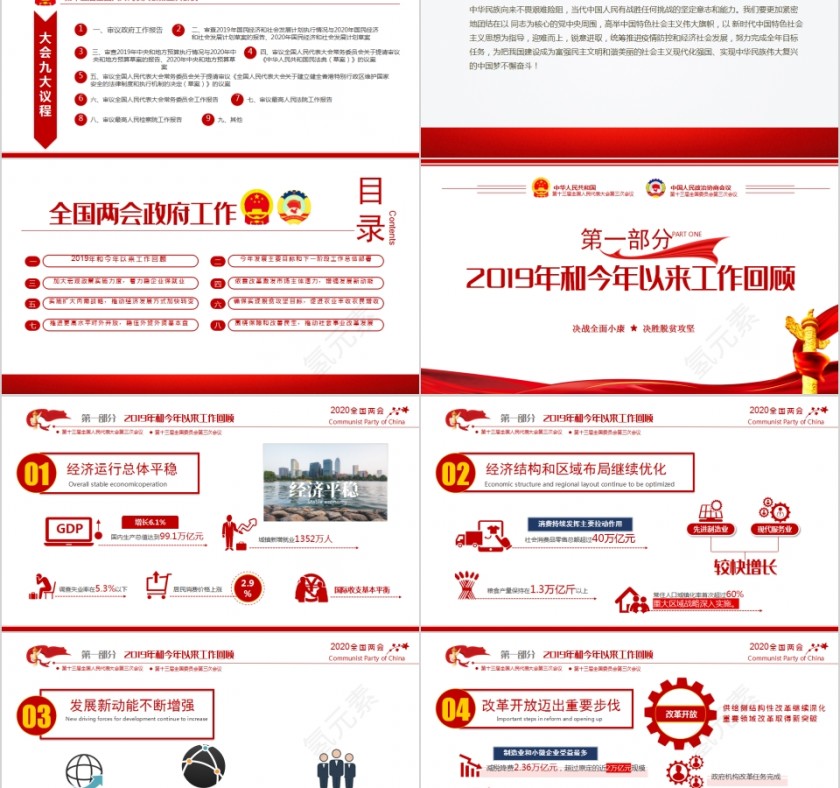 聚焦2020年全国两会政府工作报告解读PPT第2张