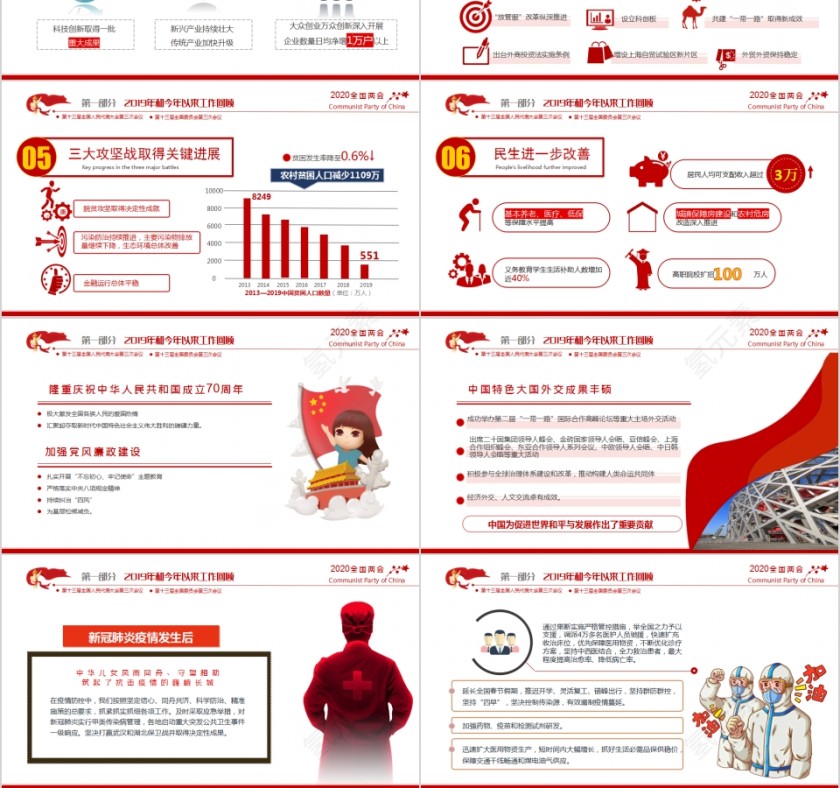 聚焦2020年全国两会政府工作报告解读PPT第3张