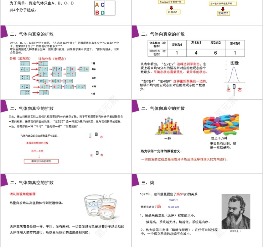 《热力学第二定律的微观解释》人教版高中物理选修3-3PPT课件第3张