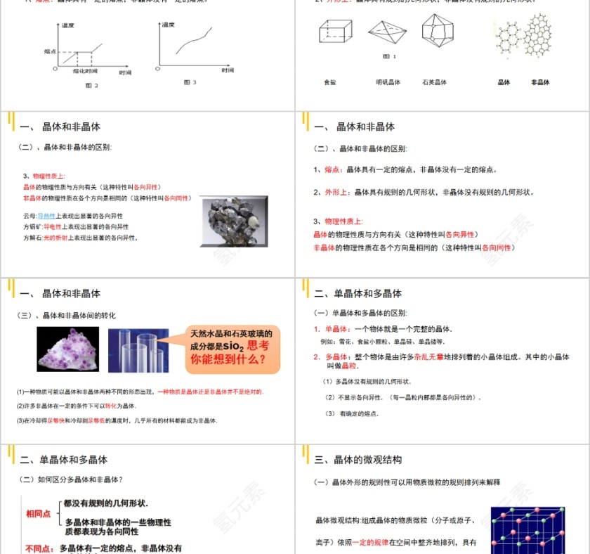 《固体、液体和物态变化固体 》人教版高中物理选修3-3PPT课件第2张
