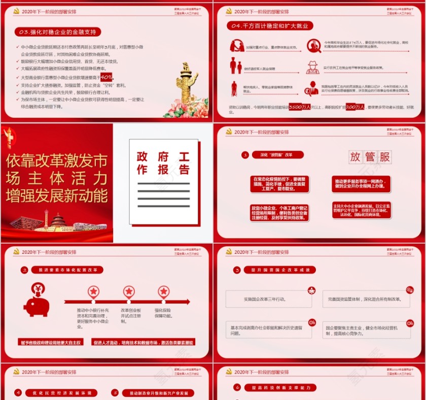 聚焦全国两会2020年政府工作报告PPT第7张
