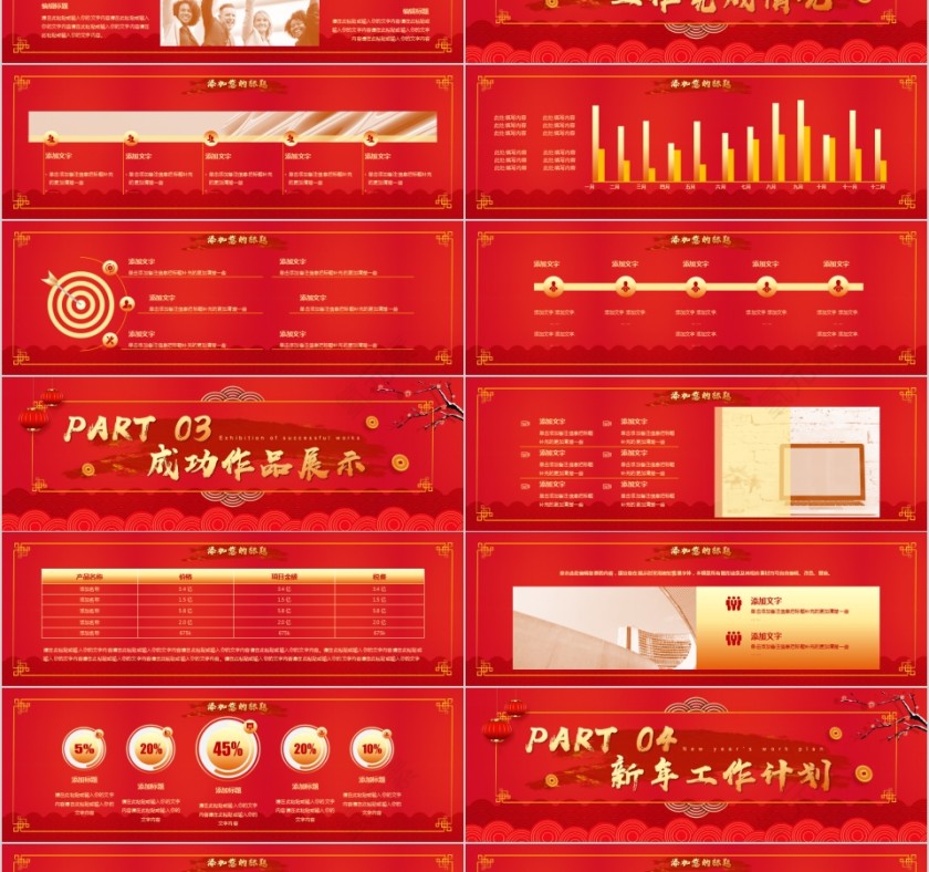 牛年大吉年终总结汇报PPT模板第2张
