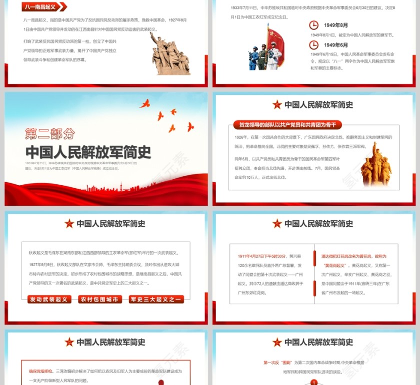 党政风八一建军节专题党课PPT模版第2张