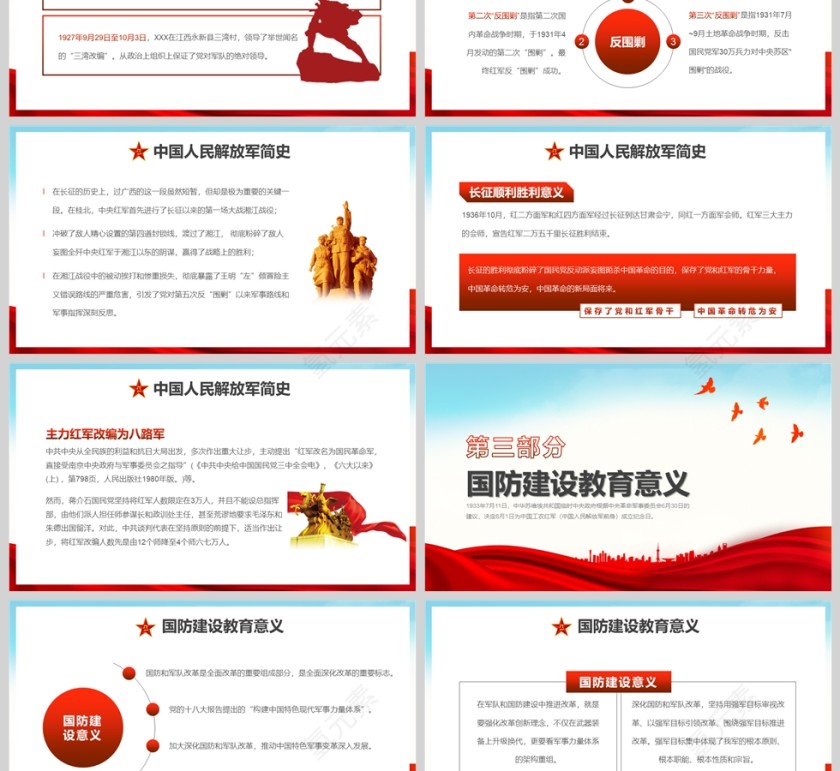 党政风八一建军节专题党课PPT模版第3张
