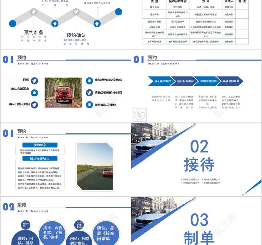 汽车4S店售后服务工作人员培训PPT模板第2张