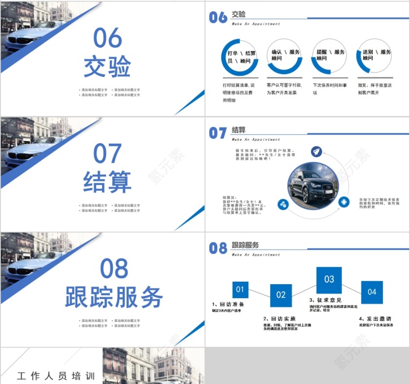汽车4S店售后服务工作人员培训PPT模板第4张