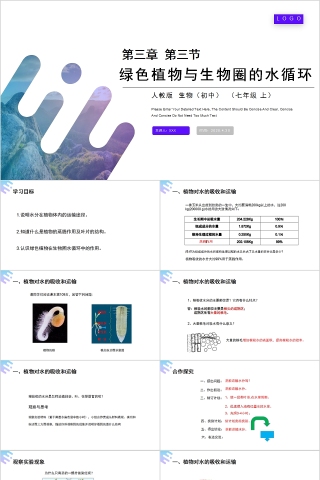 《绿色植物与生物圈的水循环》人教版七年级生物PPT课件