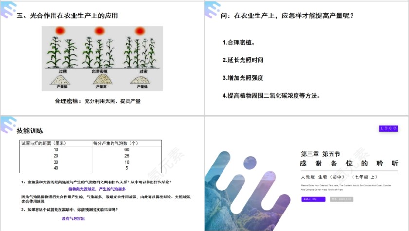 《光合作用吸收二氧化碳释放氧气》人教版七年级生物PPT课件第4张