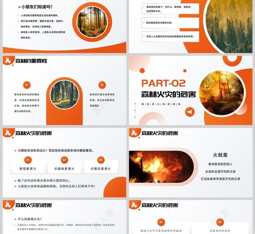 橙色简约风格森林防火知识PPT模板第2张