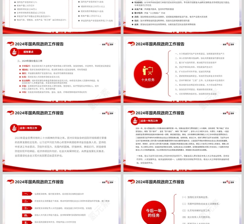 红色简约党政风格聚焦两会精神学习PPT模板第3张