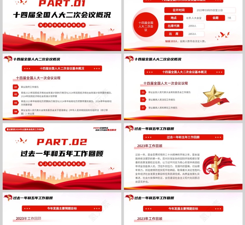 红色党政风格2024年度全国两会政府工作报告重点解读PPT模板第2张