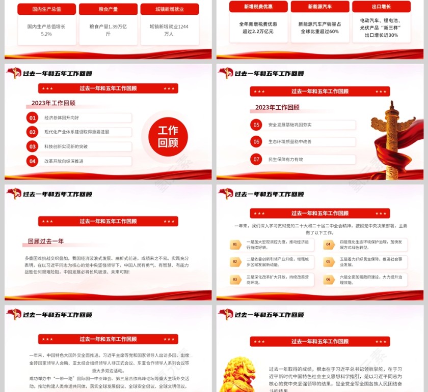 红色党政风格2024年度全国两会政府工作报告重点解读PPT模板第3张
