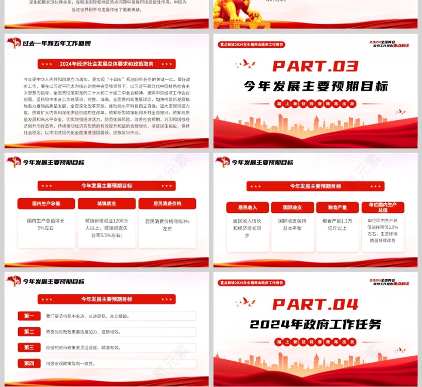 红色党政风格2024年度全国两会政府工作报告重点解读PPT模板第4张