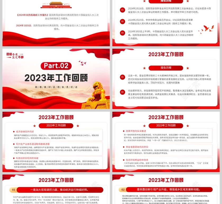 红色党政风格团结奋进坚定不移两会报告精神学习PPT模板第2张