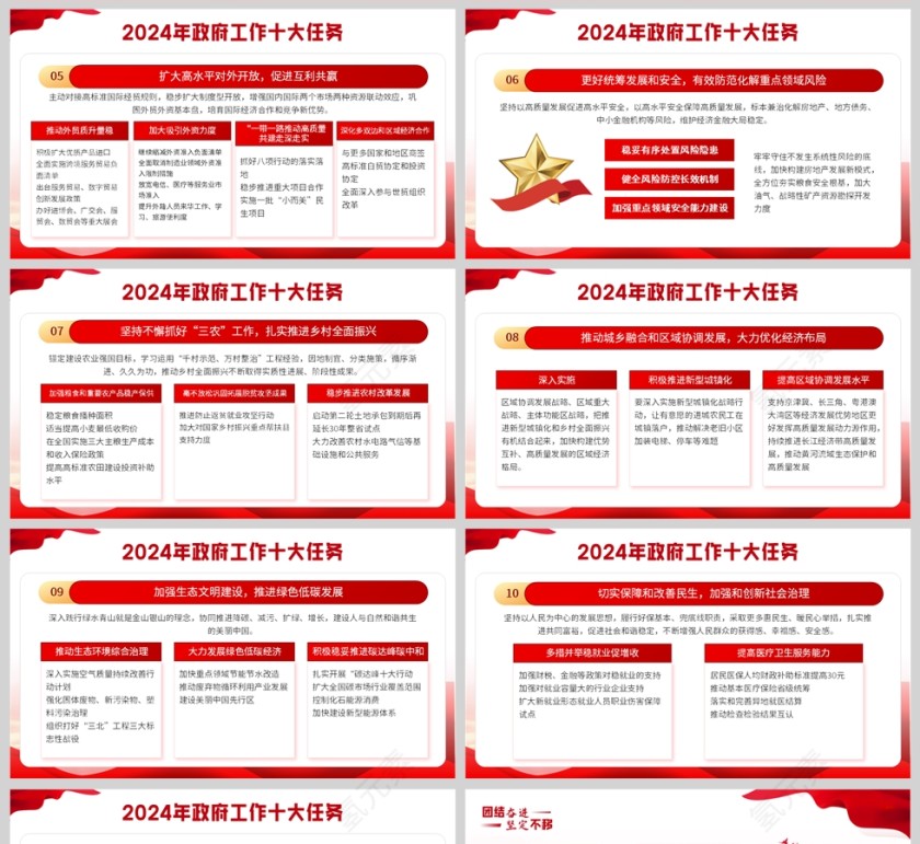 红色党政风格团结奋进坚定不移两会报告精神学习PPT模板第5张