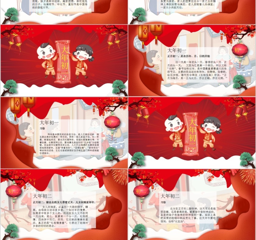 红色大气恭贺新春春节习俗介绍PPT模板第3张