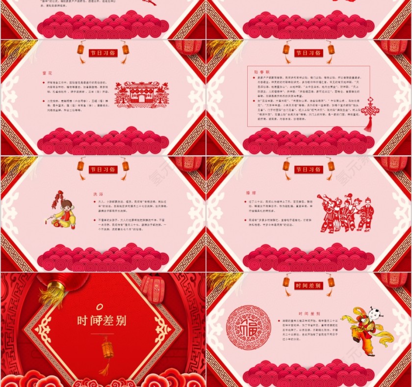 春节习俗小年传统节日介绍PPT模板第3张