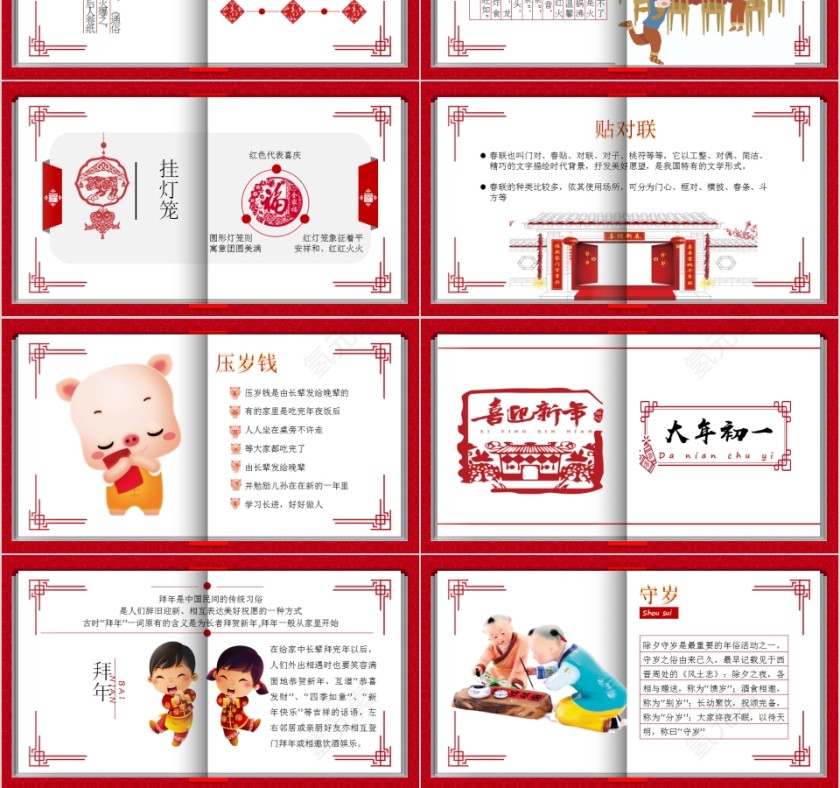 春节节日习俗介绍春节快乐PPT模板第3张
