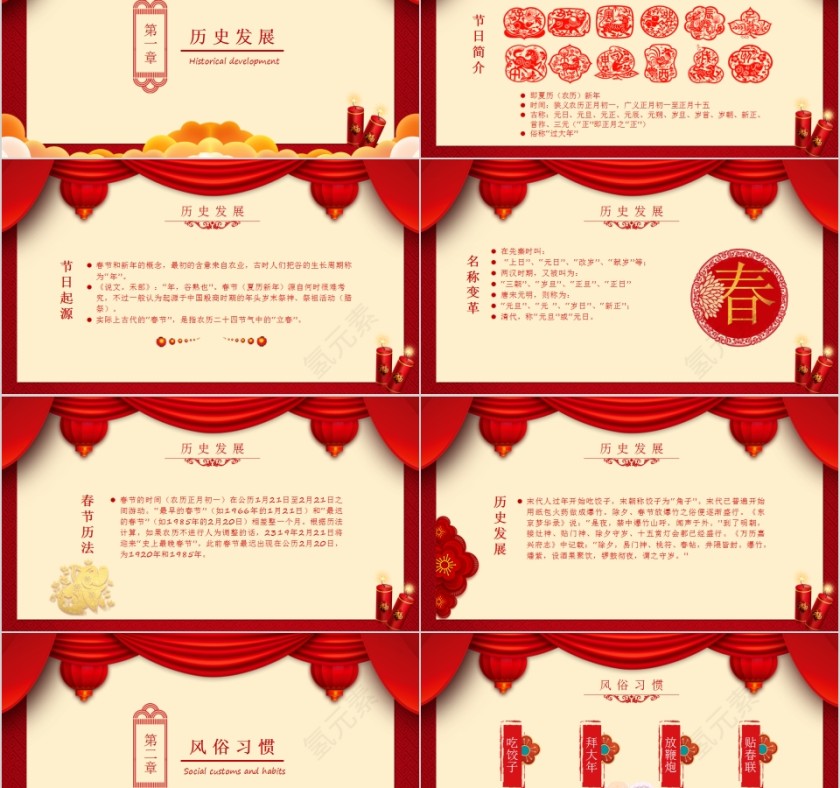 春节快乐春节习俗传统文化介绍PPT模板第2张