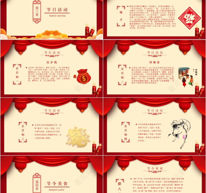 春节快乐春节习俗传统文化介绍PPT模板第5张