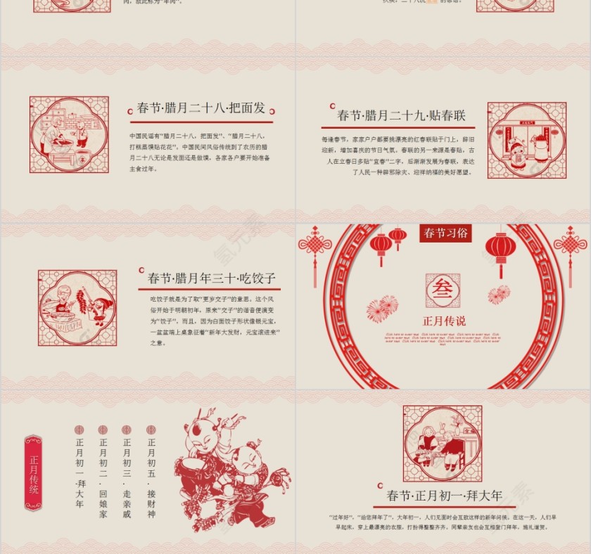 年味春节传统文化介绍PPT模板第3张