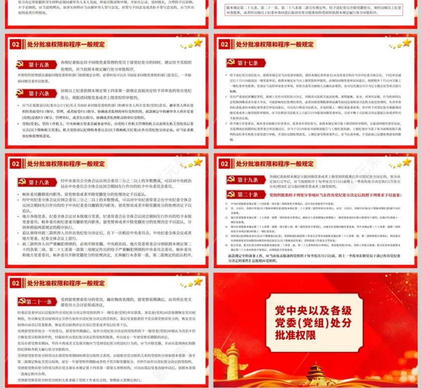 红色党政风中国共产党处分违纪党员批准权限和程序规定PPT模板第4张